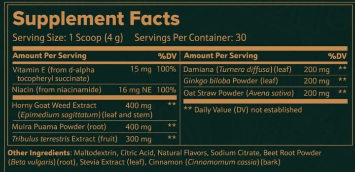 Tupi Tea ingredient blend overview