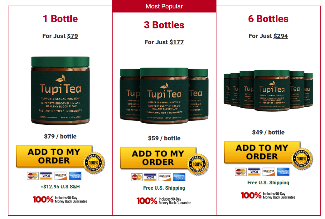 Tupi Tea secure checkout and special pricing